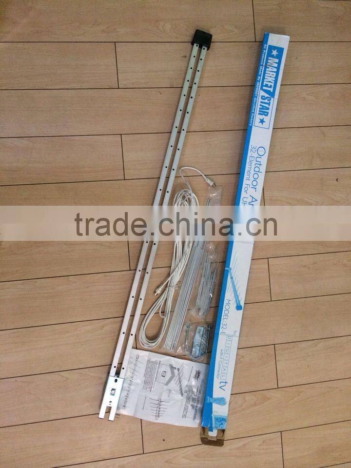 uhf yagi antenna design hot sell in the world