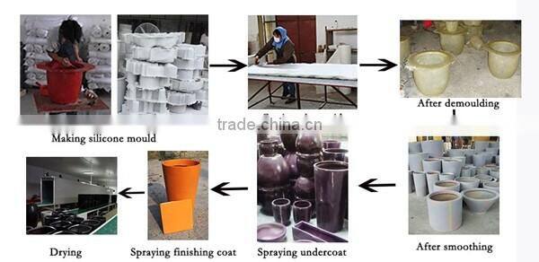 FO-306 Round Tapered Fiberglass Planter for Decoration