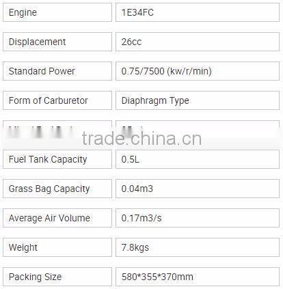 Blower gasoline power leaf blower vacuum petrol machine 26cc