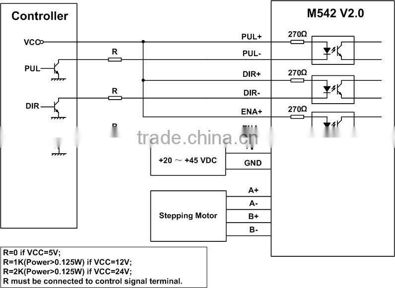 M542 CNC Stepper Driver Support Nema 17, Nema 23, Nema 34 Stepper Motors 1.0A-4.2A