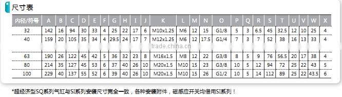 Super-Economical-Type-SQ-Series-Standard- cylinder head gasket with high quality
