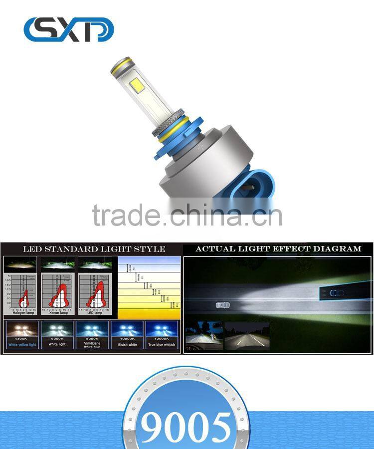 9005 with high integration of the LED lamps, 9005 LED headlight system is light, 9005 headlamps car,