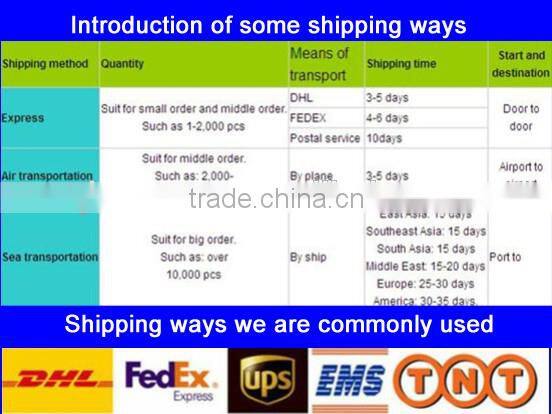 Canvas backpack hiking backpack canvas backpack wholesale