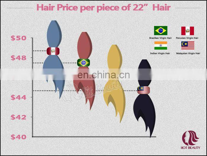 Pal Pay 100% Brazilian Kinky Extensions