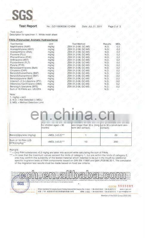 DIY Flyscreens, Insect Screen for window
