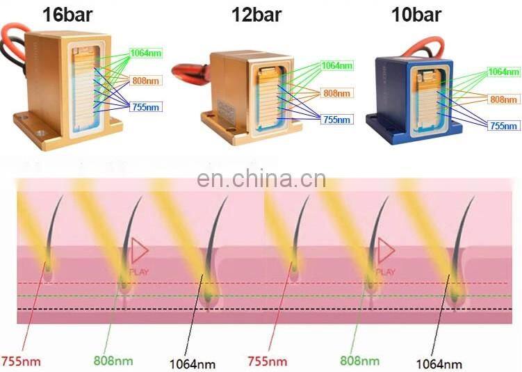 Alam laser  755nm 808nm 1064nm Triple wavelength diode laser price soprano ice platinum diode laser hair removal machine