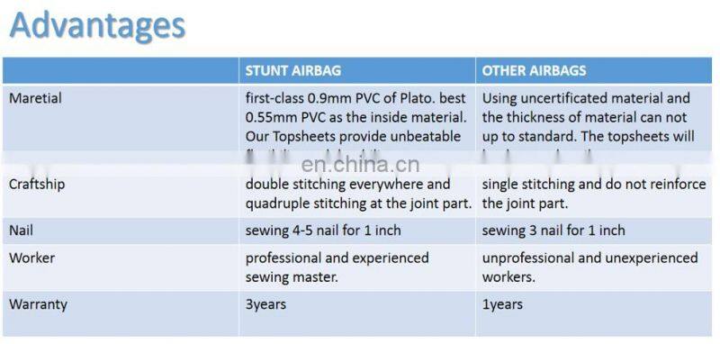 Inflatable big stunt jump air bag jumping safely air bag for freestyle