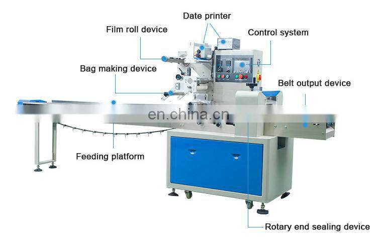 Hot Selling Automatic Agarbatti Pouch Packing Machine Price
