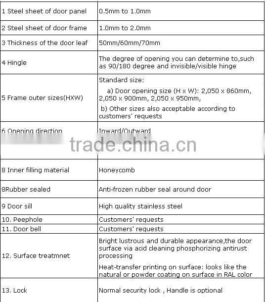 cold rolled steel security door made in China