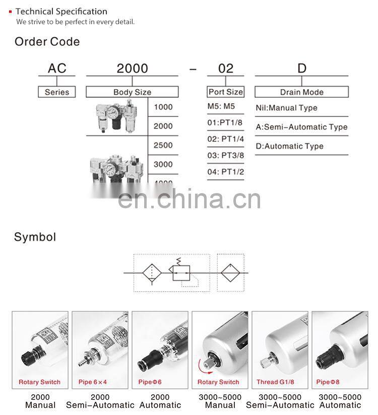 SNS pneumatic AC Series FRL unit air source treatment combination air filter pressure regulator with lubricator