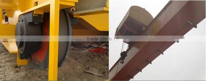 Rail Travelling Gantry Crane For Container