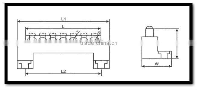 ground terminal block