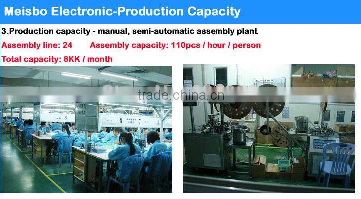 Optical toslink Jack to 2 x toslink Jacks 2-Way Bi-Directional screw log splitter