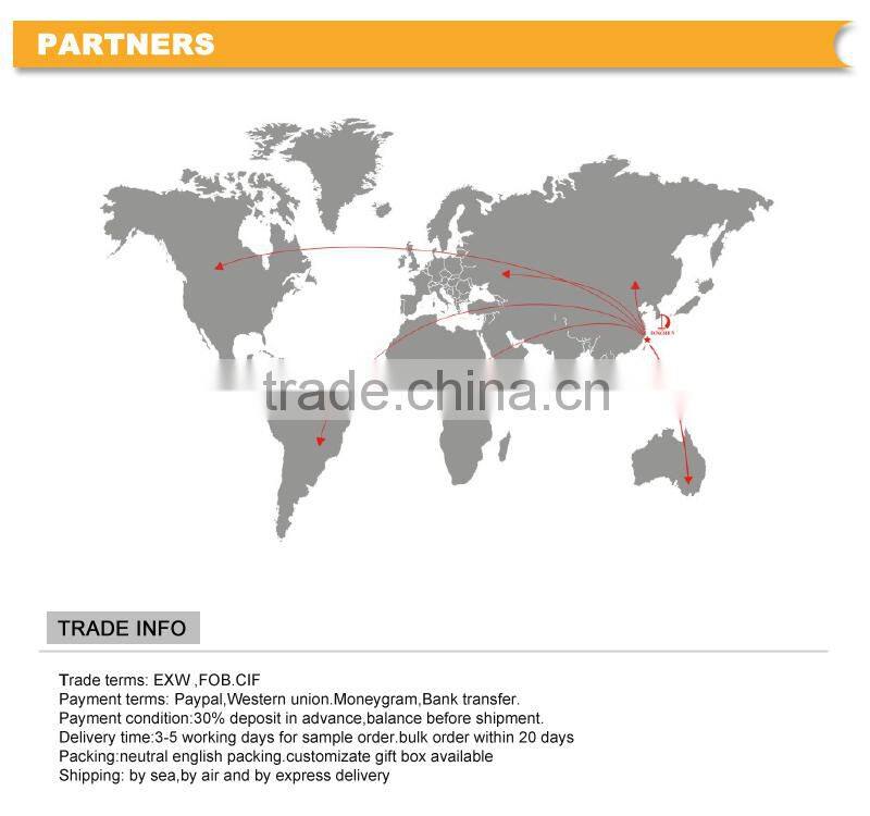 Top rate ATSC-MH digital converter box with 4video input