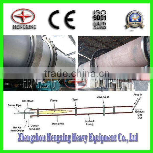 china rotary kiln/cement rotary kiln/rotary kiln