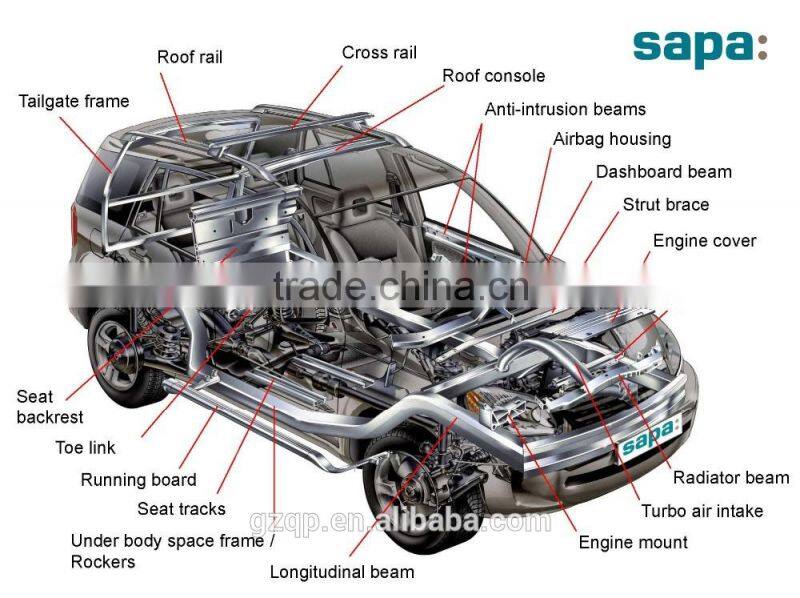 Headlight for Tianjin Faw V2