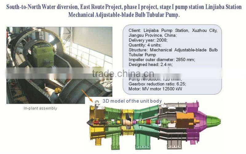 Hitachi Large Submersible Pump