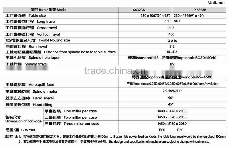 Turret Milling machine X6323