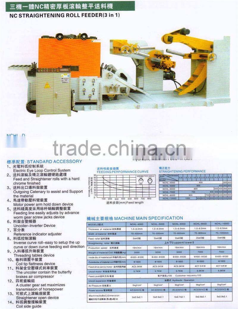 NC Straightening Roll Feeder hight quality products