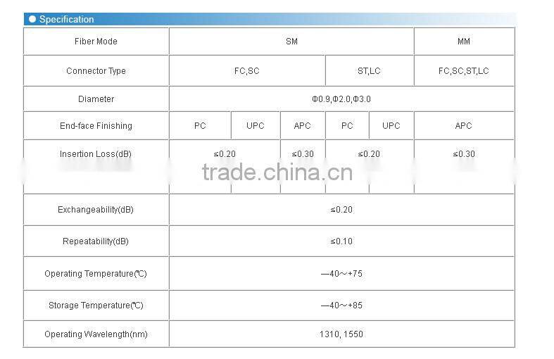Fiber Optic Patchcord FC-SC