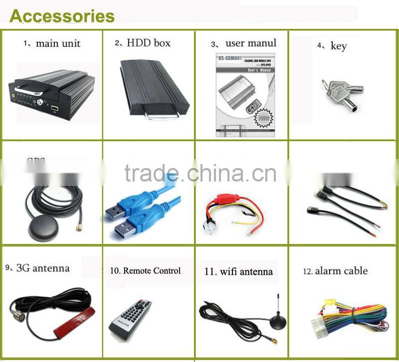 Best sell 64GB SD Card 4chs hd cctv dvr security system kit Built-in WIFI