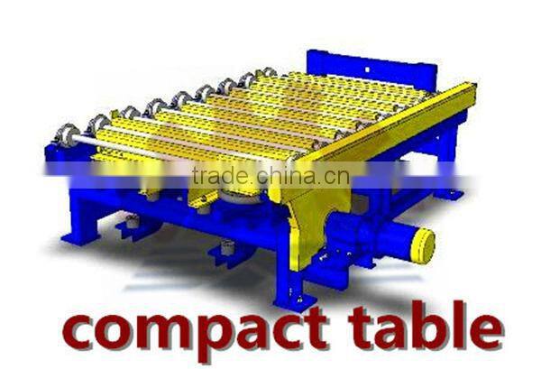 Resin specially sand product-line/Independent research