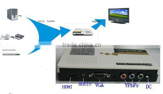 Mini cheap Full HD VGA /Ypbpr composite to HDMI media Converter 1080P