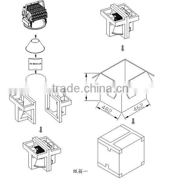 High power waterproof 400W LED flood light for sports field lighting retrofitting