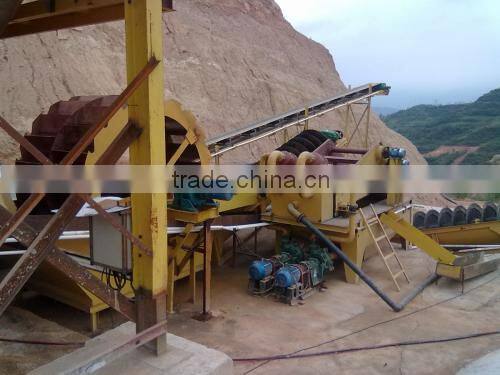XL508 small Screw Sand Washer with capacity 20t/h