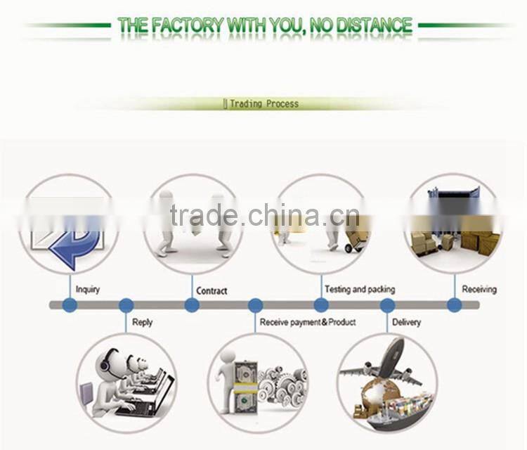 china manufacturer wholesale canvas shool backpack bag rucksack