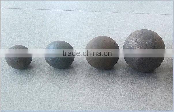 Shandong Forging Grinding Steel Ball For Cement Plant