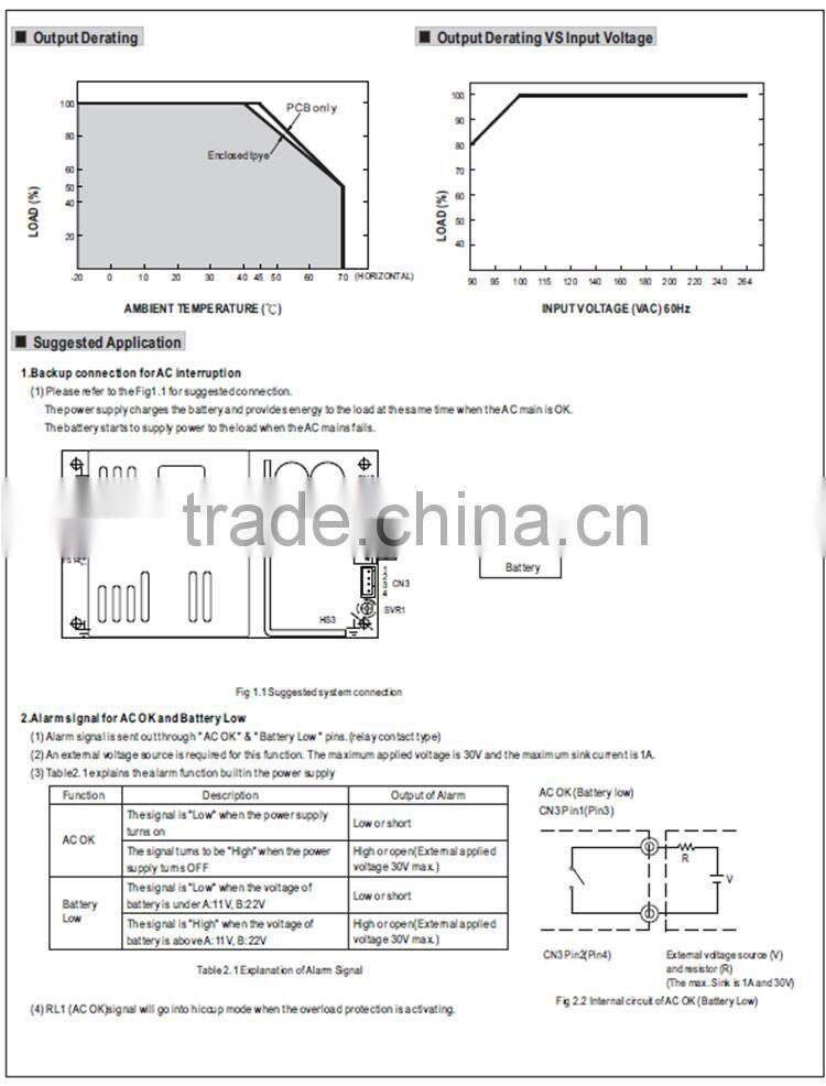 Meanwell switching power supply 160w with battery charger/UPS Function power supply