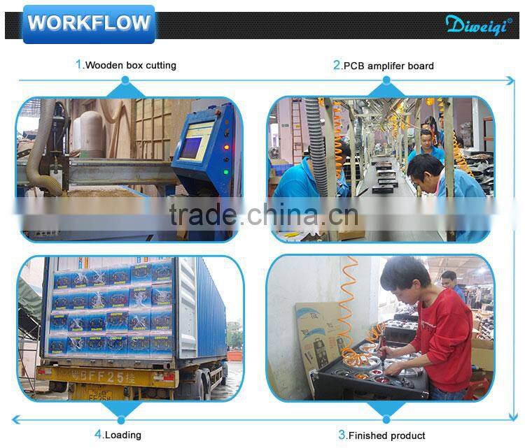 best 2.0 multimedia active speaker system With USB/SD/FM / bluetooth