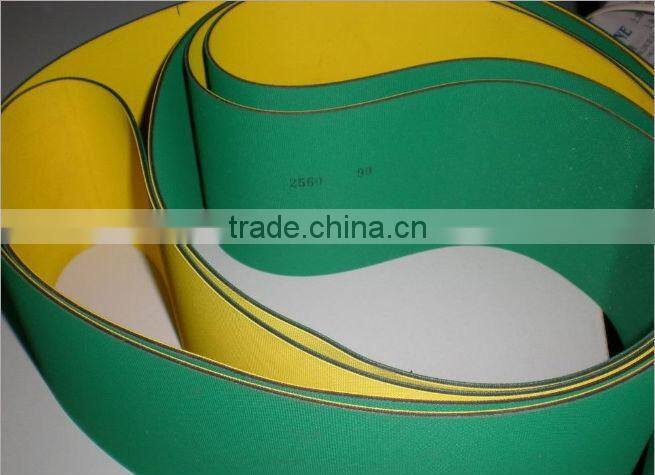 Industrial Rubber Timing Belts