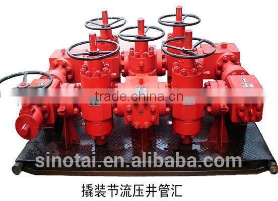 API Kill manifold for oil drilling rig