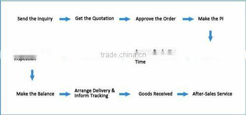 greaseproof edge wrapped corrugated cake drum wholesale