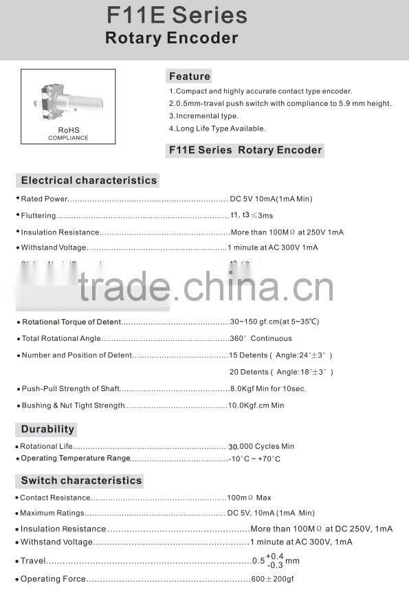 HW-12ES5H24B rotary encoder with flat shaft electric 12&24 detents rotary encoder