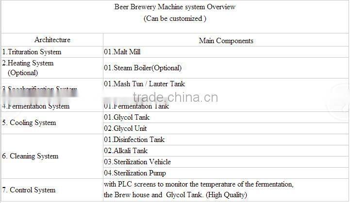 beer brewing equipment for pub 200L 300L 400L 500L 1000L per batch