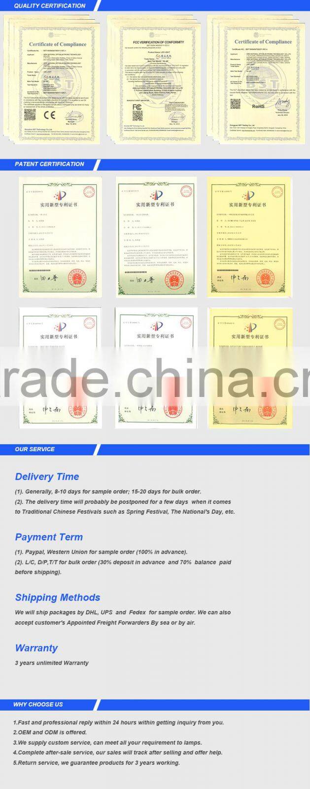 Best price led panel light 36W 48W light guide panel