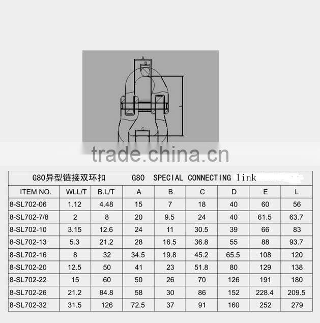drop forged hardware alloy steel/carbon steel lifting hoist 80G special connecting link