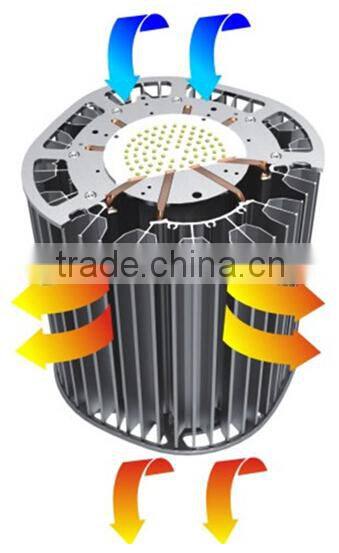 Shenzhen IP65 led high bay light fixture for led industrial lighting 200W LED high bay lights