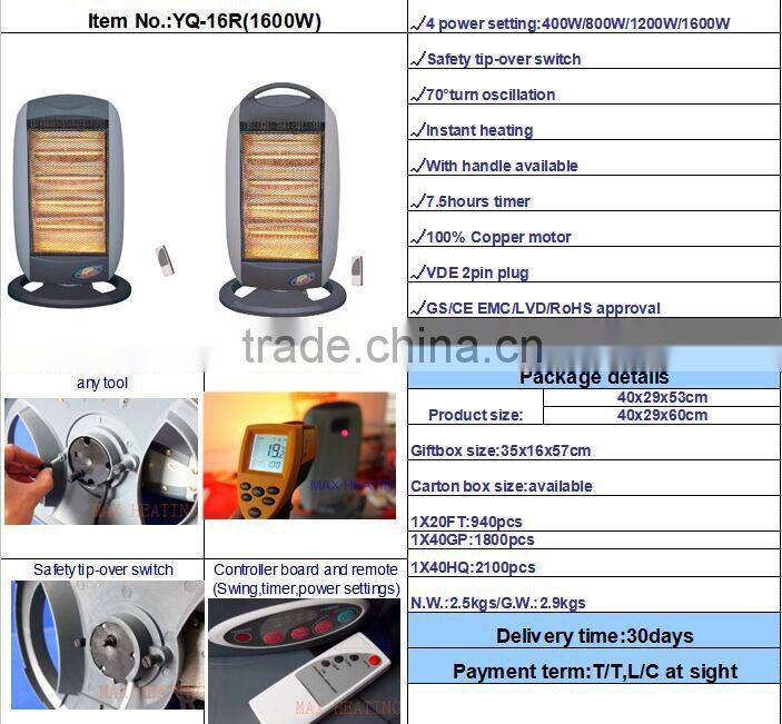 1600W tip-over switch halogen heater