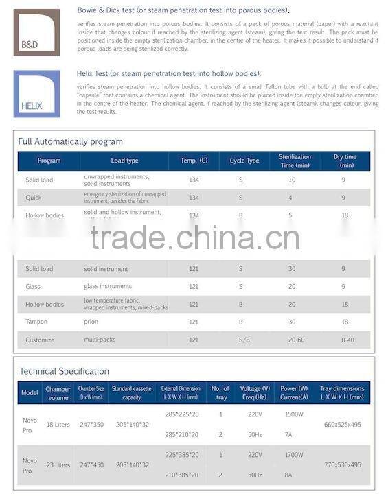 Class B Dental Autoclave/Autoclave Sterilizer/Pressure Steam Autoclave