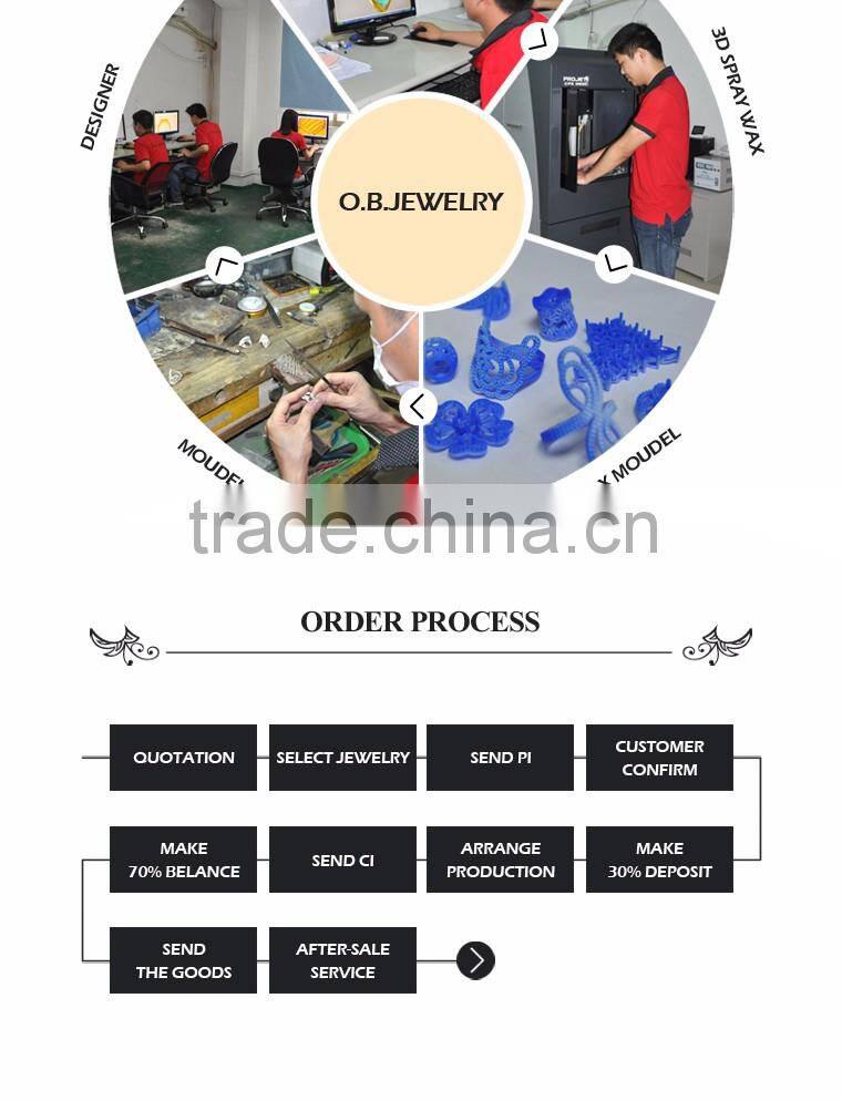 The newest brass jade pendant/factory price jewelry pendant