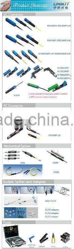 Unikit Technologies Fiber Optic Connection -- Unikit Products Tree