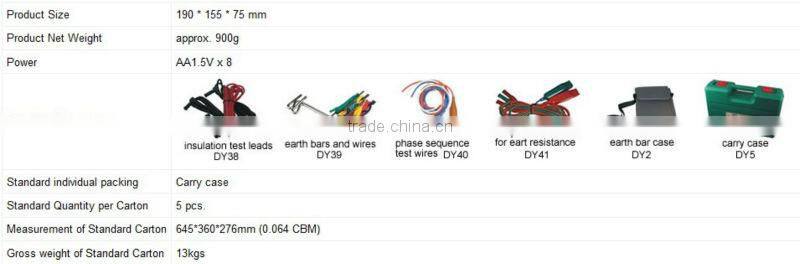 DY5500 Multi Function Tester