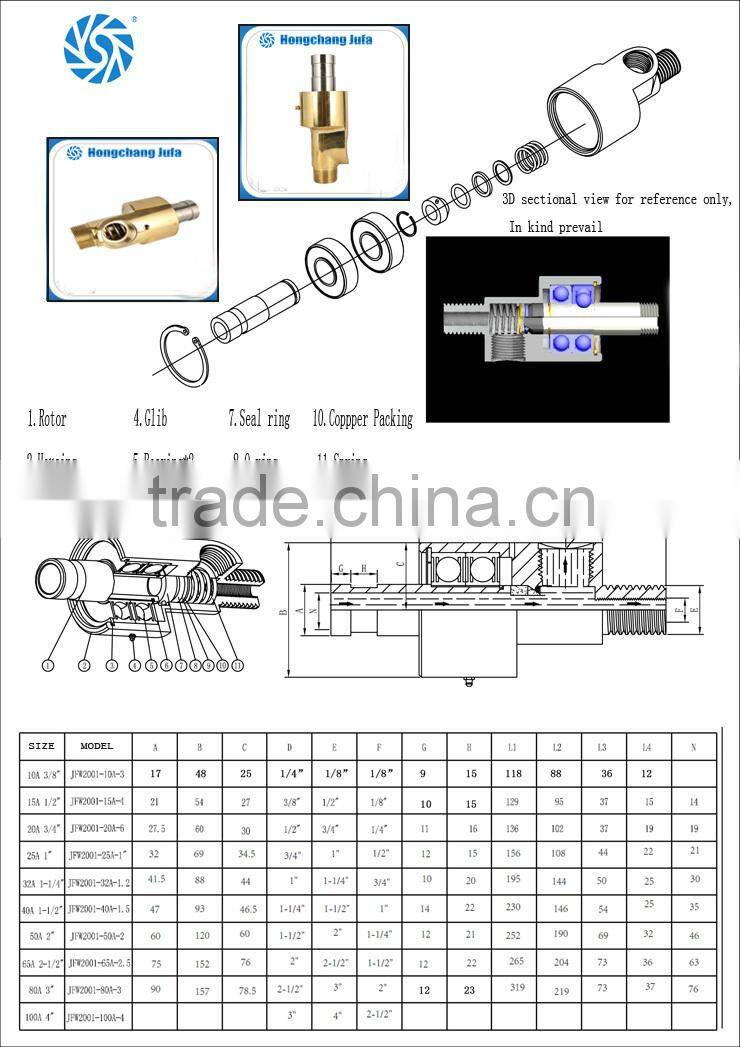 25A 1'' flange connection multiple-channel adjustable swivel ball joint