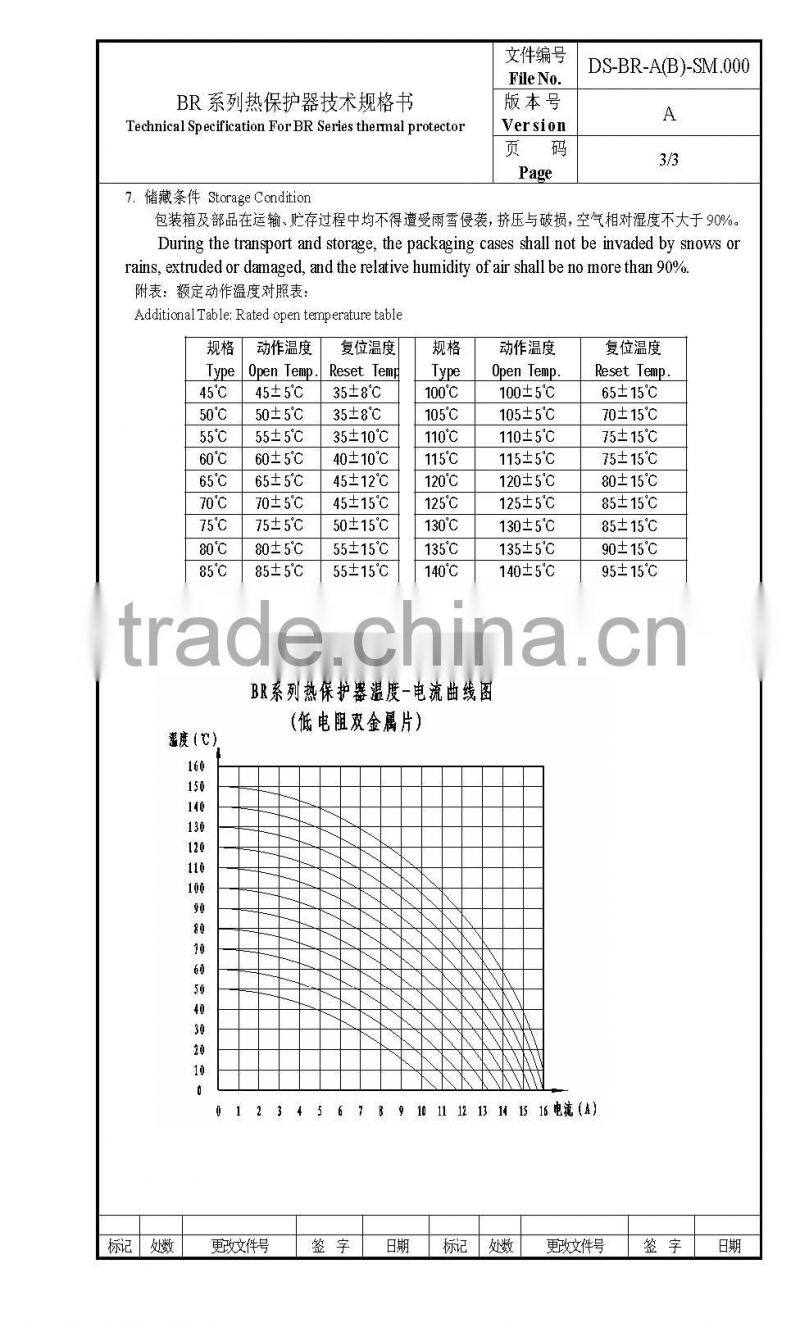BR-B2D small-size thermal protector