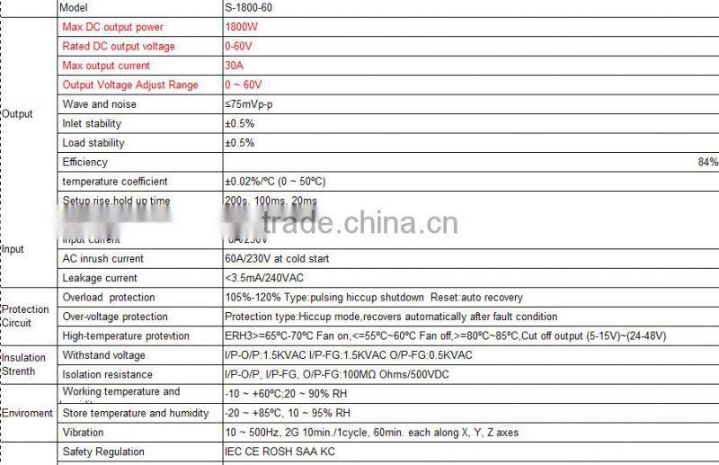 LED Driver AC Input 220V to DC 1800W 0~60V 30A adjustable output Switching power supply Transformer for LED Strip light