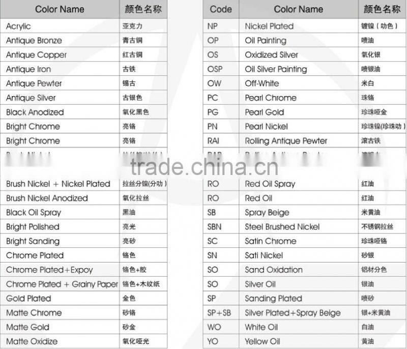 96mm Centers Classical Elegant Footed Pull Handle in Antique Brass